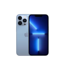 Your iPhone 13 pro